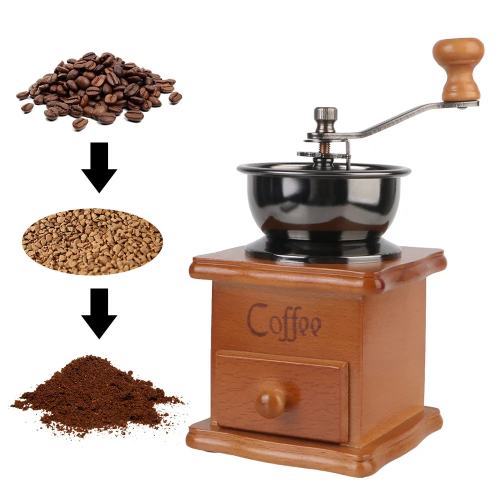 In-Depth Review & Buyer Guide: Manual Coffee Bean Grinder Utensils Stainless Steel Handle Wooden Retro Style With Ceramic Millston Spice Burr Mill Coffee Mini – Product Review In-Depth Review & Buyer Guide: Manual Coffee Bean Grinder Utensils Stainless Steel Handle Wooden Retro Style With Ceramic Millston Spice Burr Mill Coffee Mini – Product Review